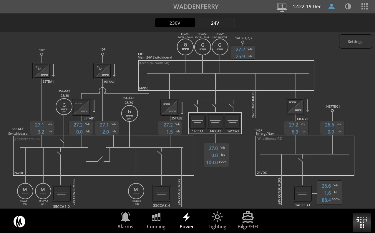 Hiddeborg 24 V DC power overview with switchboards, chargers and battery status